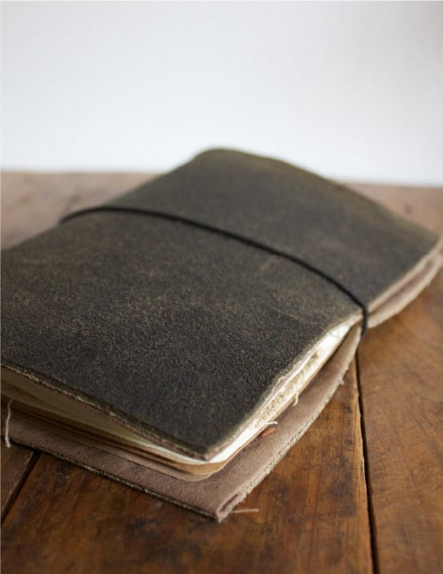 Cuadernos Mettextiles